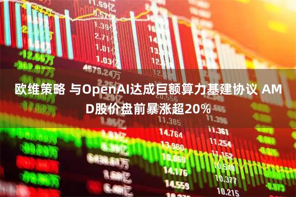 欧维策略 与OpenAI达成巨额算力基建协议 AMD股价盘前暴涨超20%